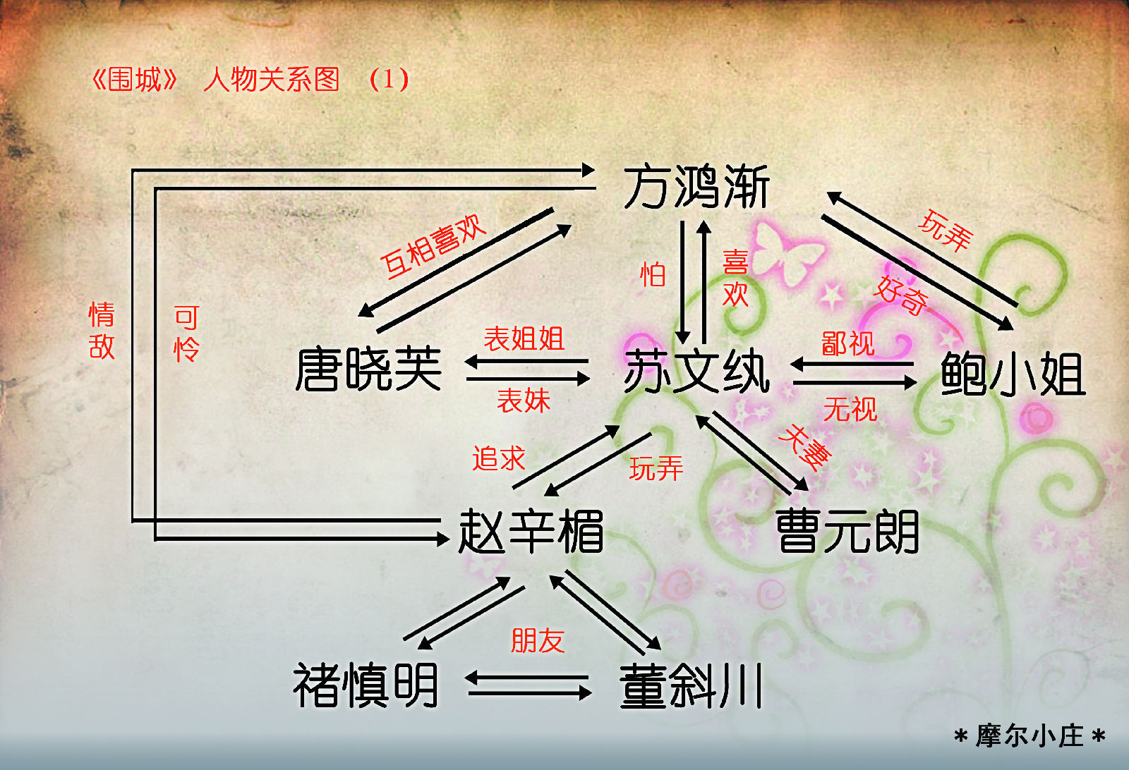 横空出世人物原型介绍图片