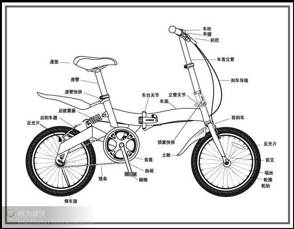 折叠自行车各部分名称