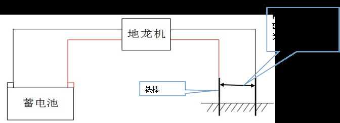 蚯蚓机 电捕超声波地龙仪诱捕器大功率抓蚯蚓机厂家直销诚招代理
