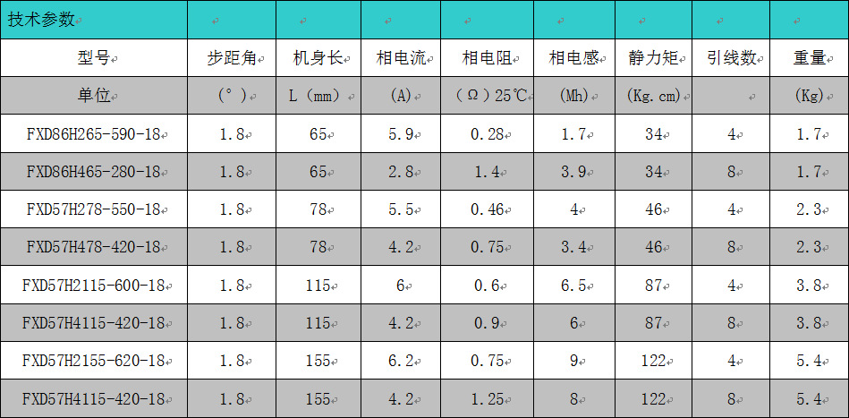 供应86bygh步进电机 86h465-280-18 混合式步进电机,雕刻机电机