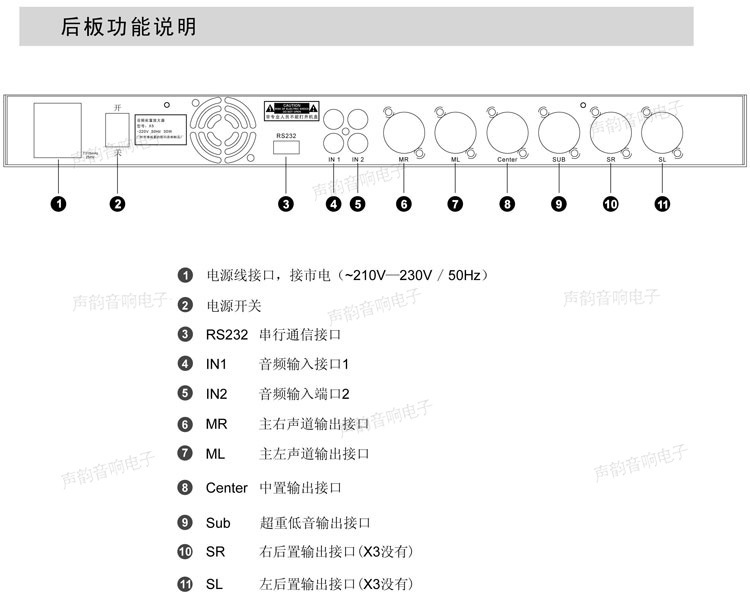 5加工定制否包装参数体积(m05)产品重量(kg)退换货规则说明申请方式