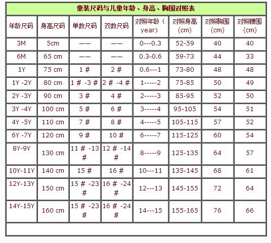 ins爆款秋季儿童针织衫全棉雨滴长袖上衣女宝宝韩版圆领套头毛衣