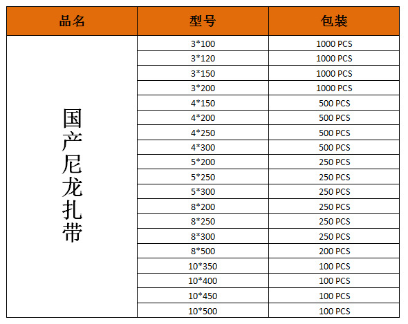 束线带塑料捆扎带尼龙结束带自锁式尼龙扎带5200规格齐全