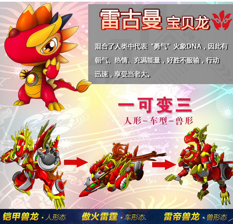百逸斗龙战士3龙印之战十二星龙6.5寸变形机器人玩具单只装总链接