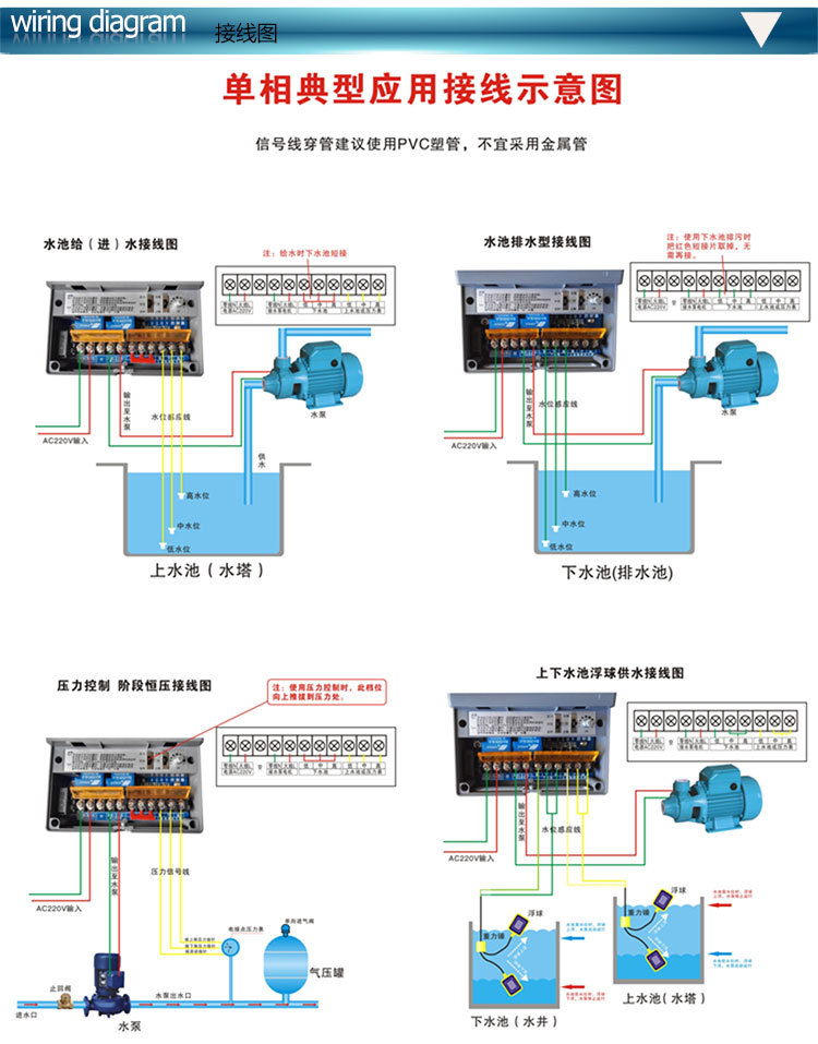 水泵智能控制器 水塔水位控制器 全自动水泵控制器 0.37--2.2kw
