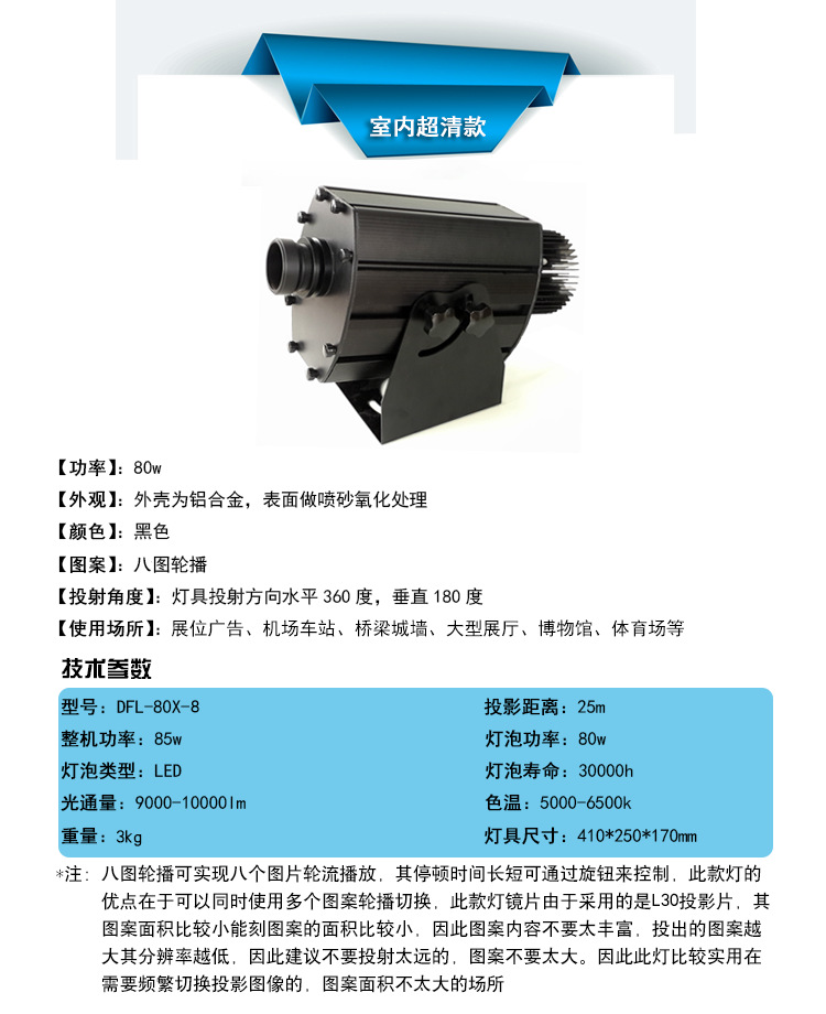 80w室内超清参数（八图轮播）