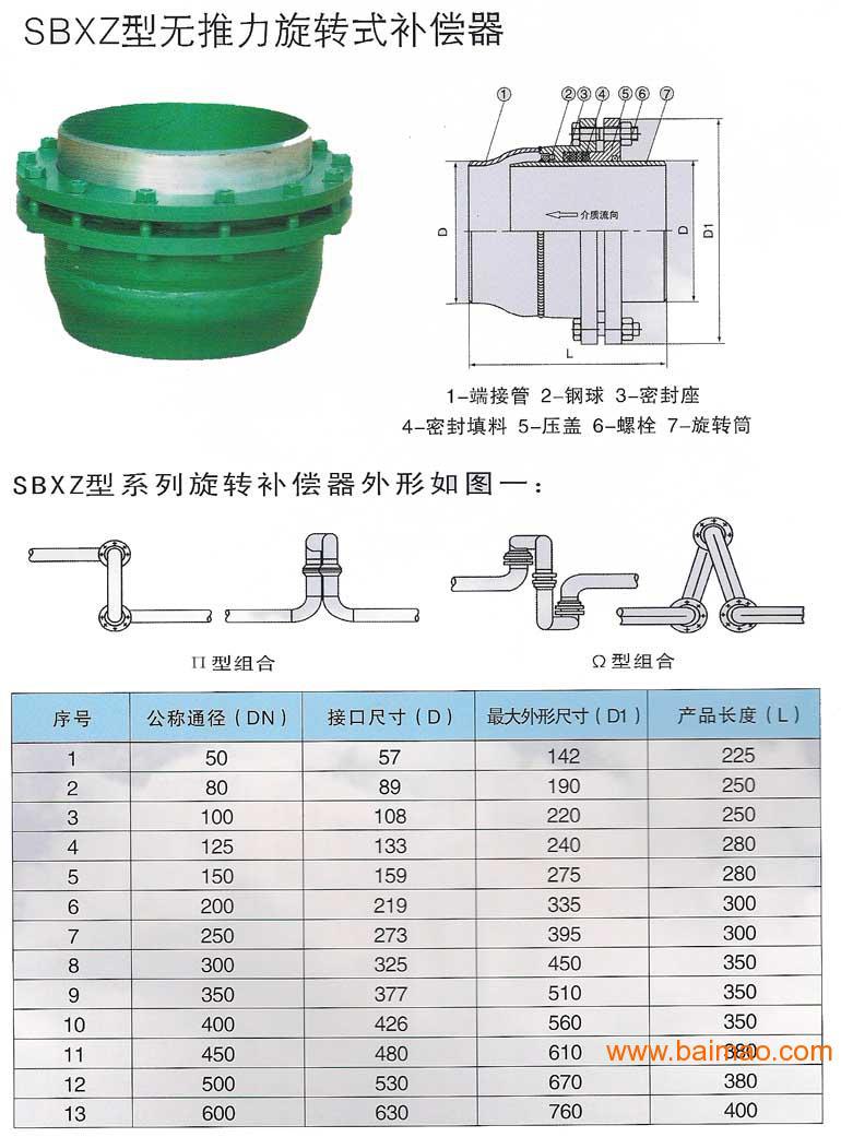 和泰管业装备有限公司供应和泰牌--免维护无推力旋转补偿器