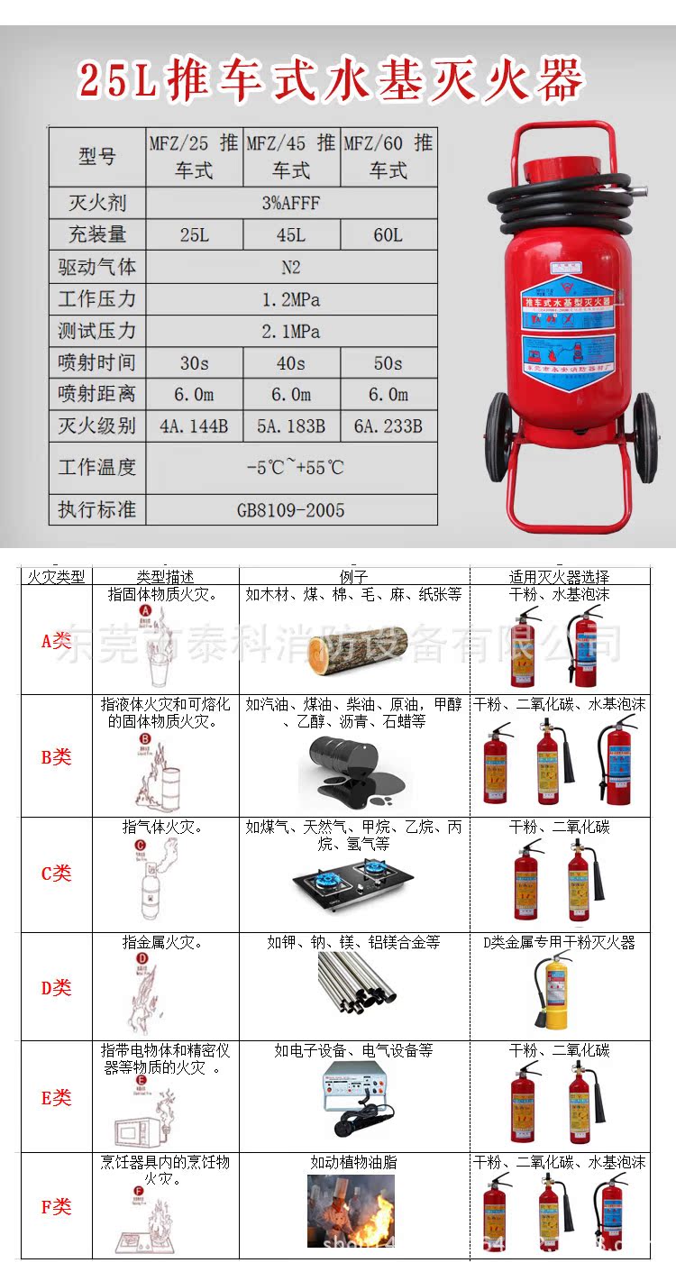 灭火器批发,灭火器厂家直销,mptz/25手推式25l水基泡沫灭火器