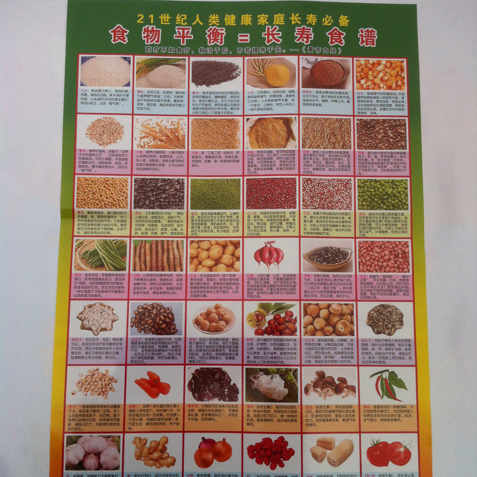 厂家直销相宜相克挂图食物养生平衡长寿食谱挂图相生相克无声挂图