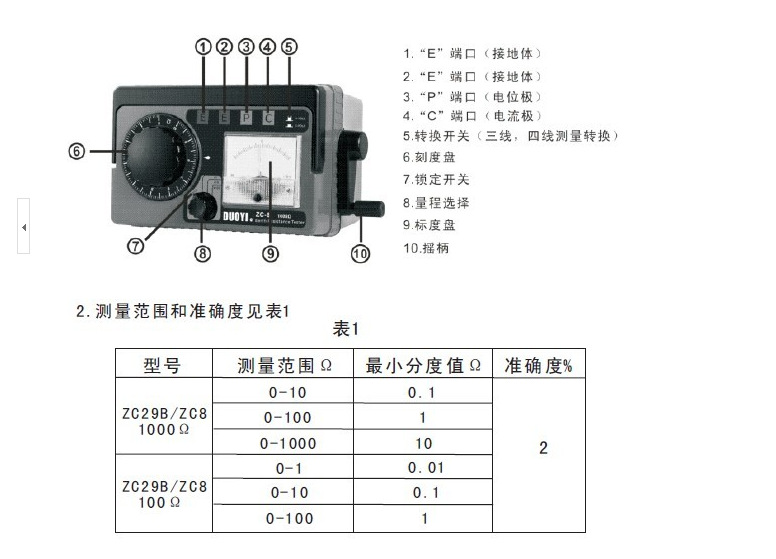 广州多一 指针式接地电阻测试仪 zc-8(二线三线四线)