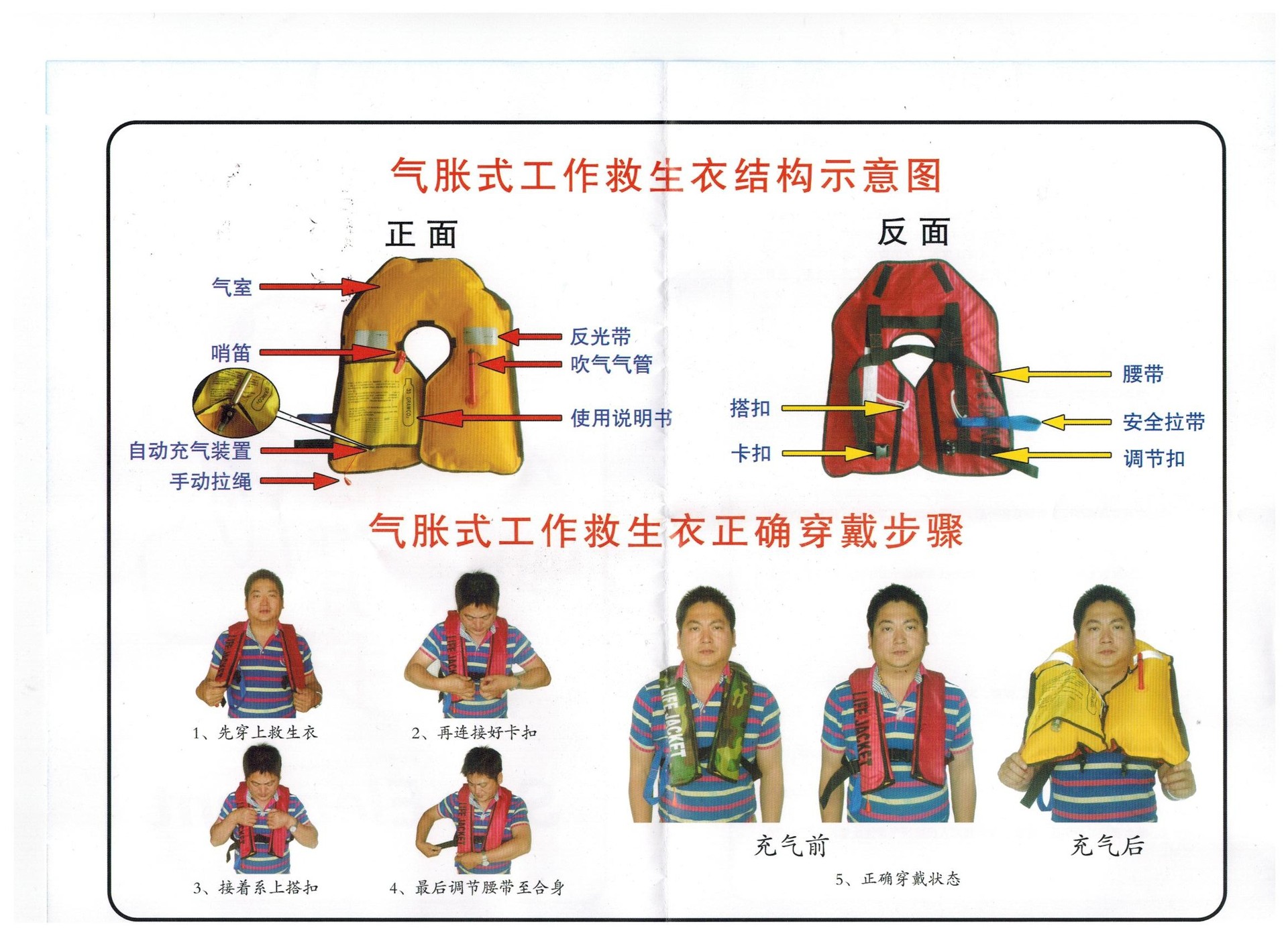 质量保证:气胀式救生衣,气胀式工作救生衣