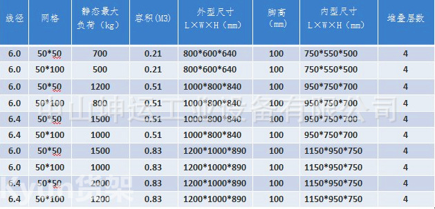 广东厂家直销折叠式仓储笼蝴蝶笼仓库笼金属周转箱铁框