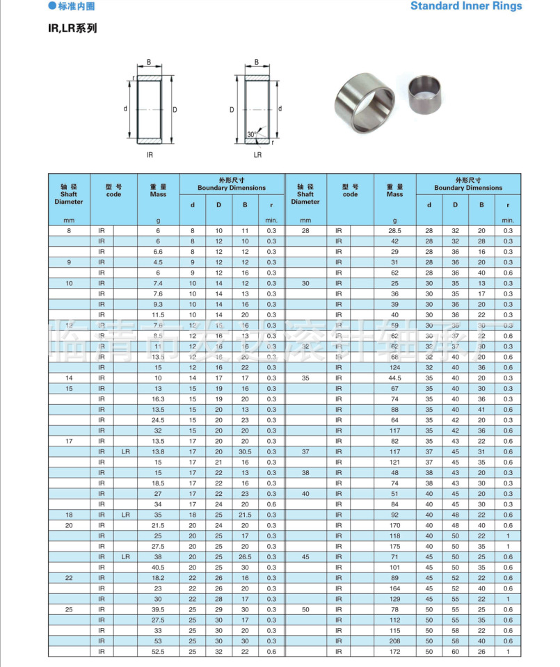哈齿120车一倒挡用变速箱衬套 轴承衬套 1701393-1300