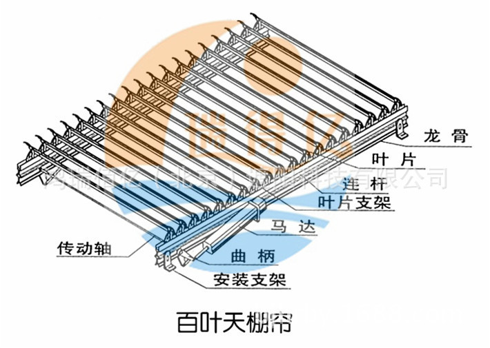 百叶天棚结构_副本