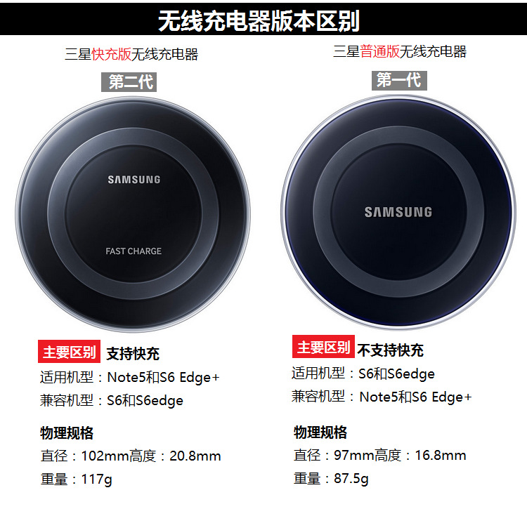 无线充电器和无线充电宝_苹果同时无线充电和有线充电_3米 无线充电器