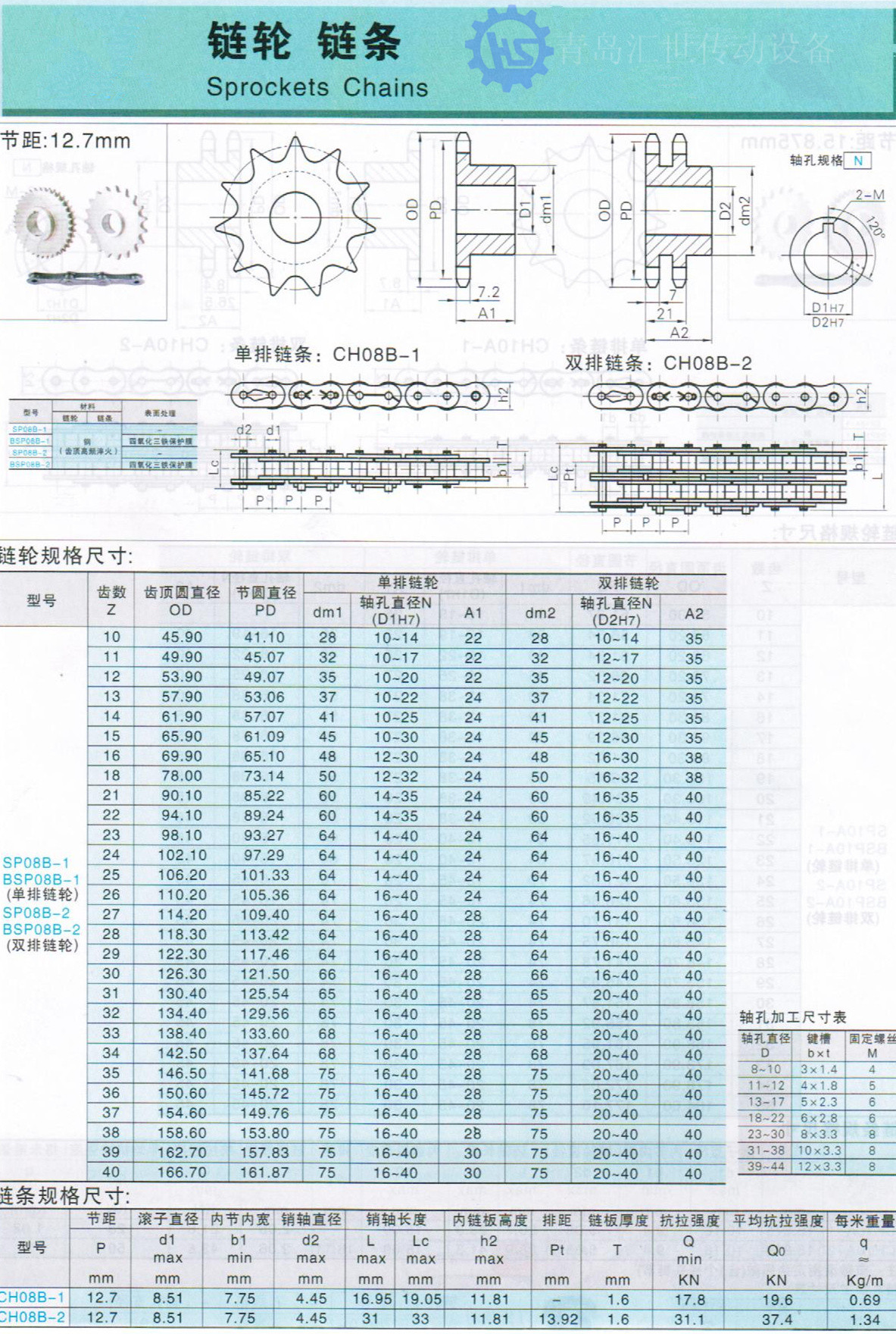 青岛源头厂家直销钢高精度链轮 08b 10a 12a 20a现货供应支持定制