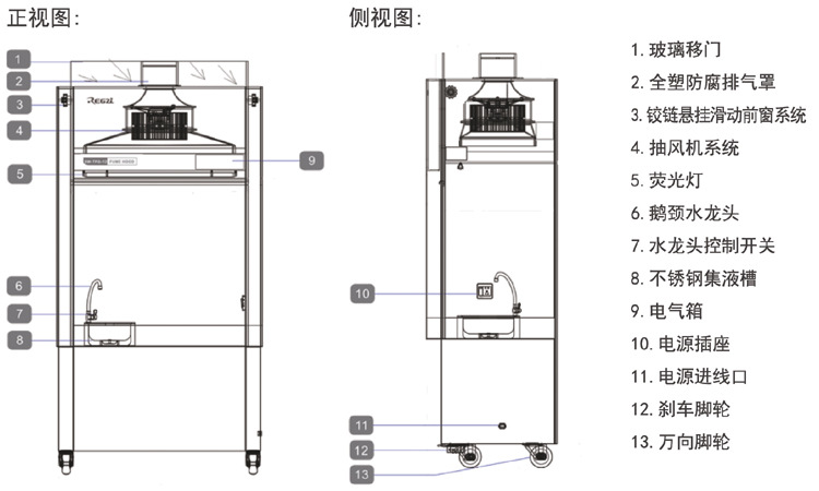 sw-tfg-12详2