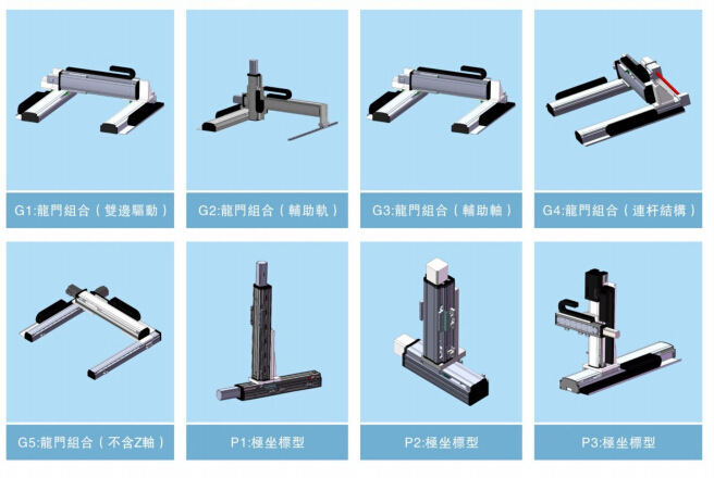 多軸組合機械手臂形式1