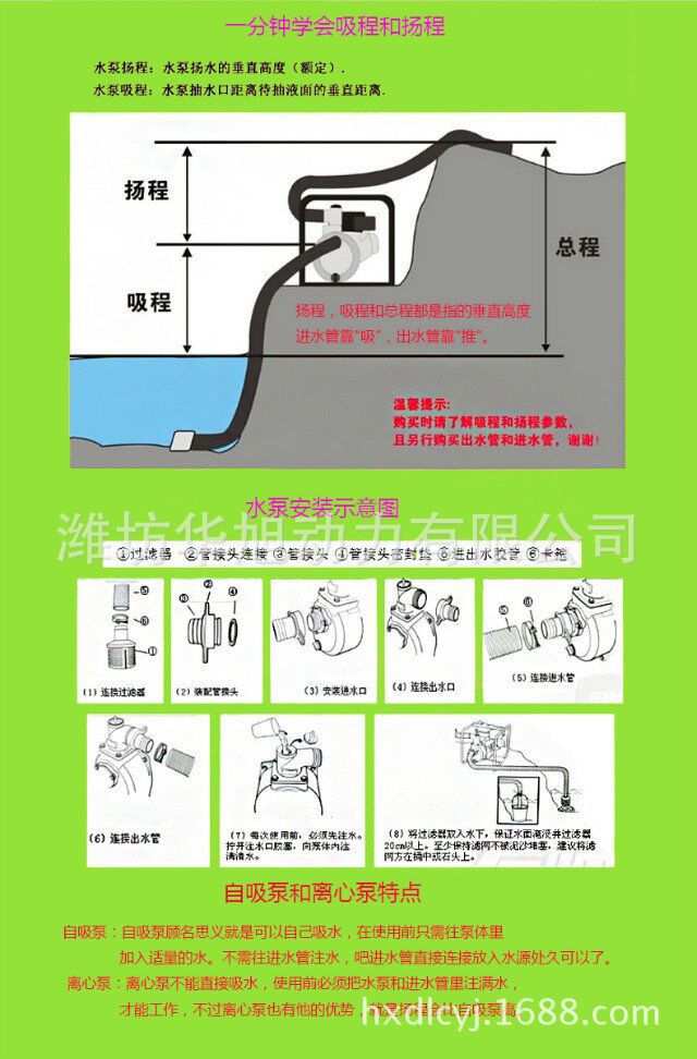 水泵扬程吸程学习