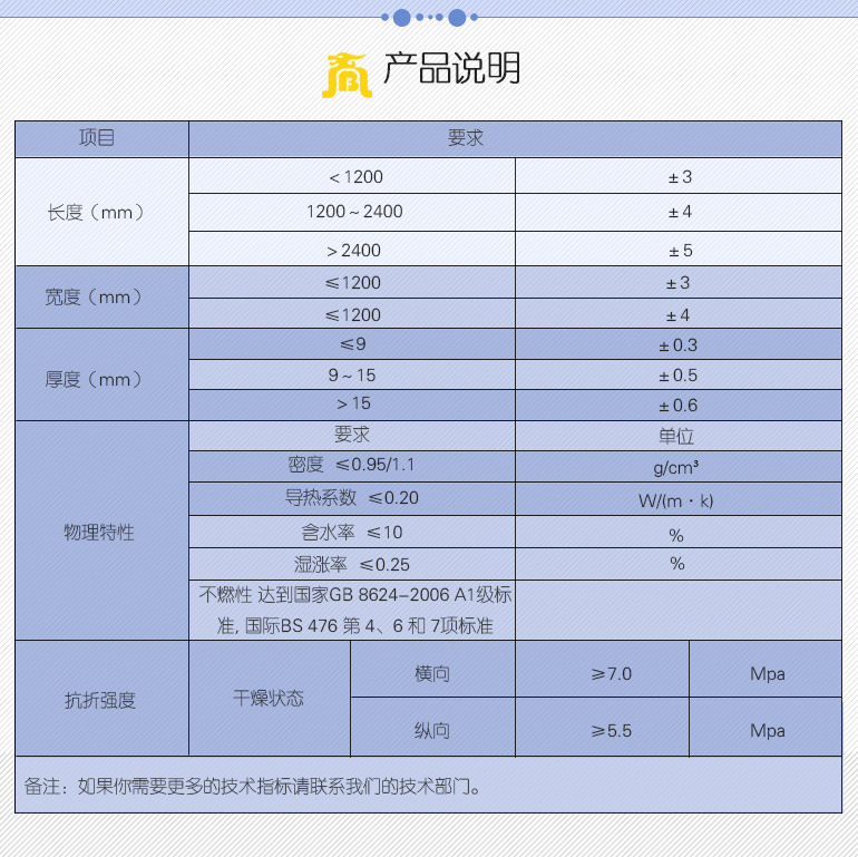 保障安全板 12mm保麟防火板 耐火4小时124mm隔墙隔断硅酸钙板建材
