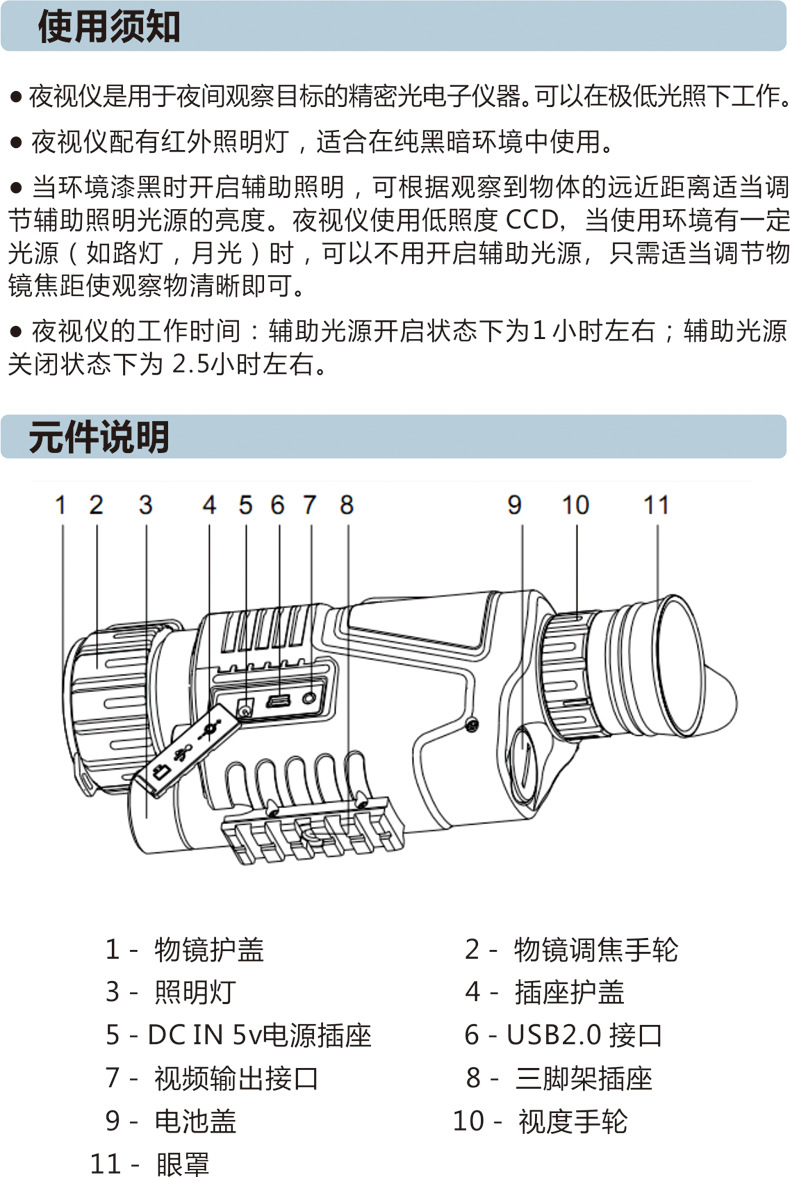 红外线军迷高清夜视仪望远镜美式单筒数码昼夜间用微光