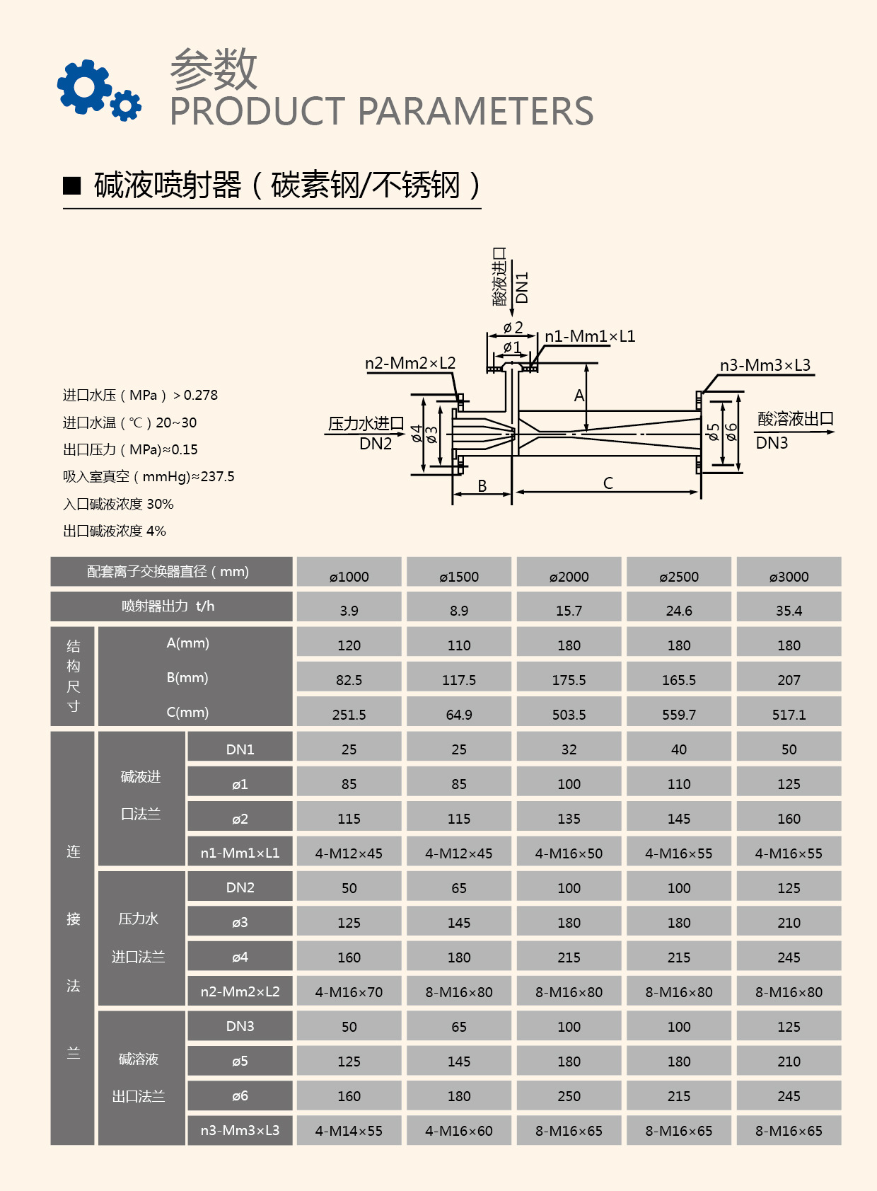 喷射器厂家 酸碱喷射器 盐酸刚衬塑 四氟喷射器 喷射器价格