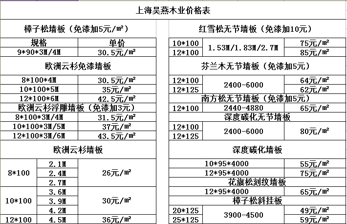 拉丝碳化扣板 拉丝碳化墙板 批发零售 拉丝吊顶实木板    尺寸价格表