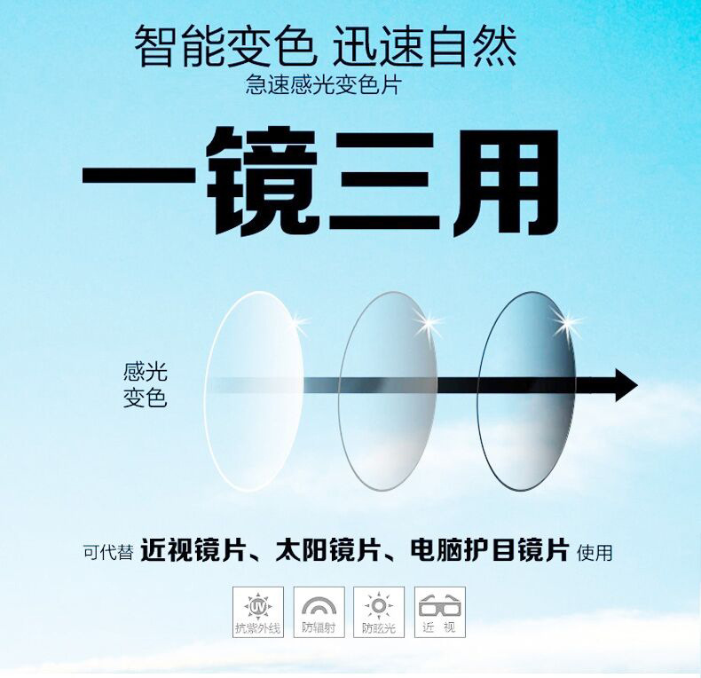 批发近视眼镜片 变色膜变1.56 1.61 1.67非球面膜层变灰变茶特价