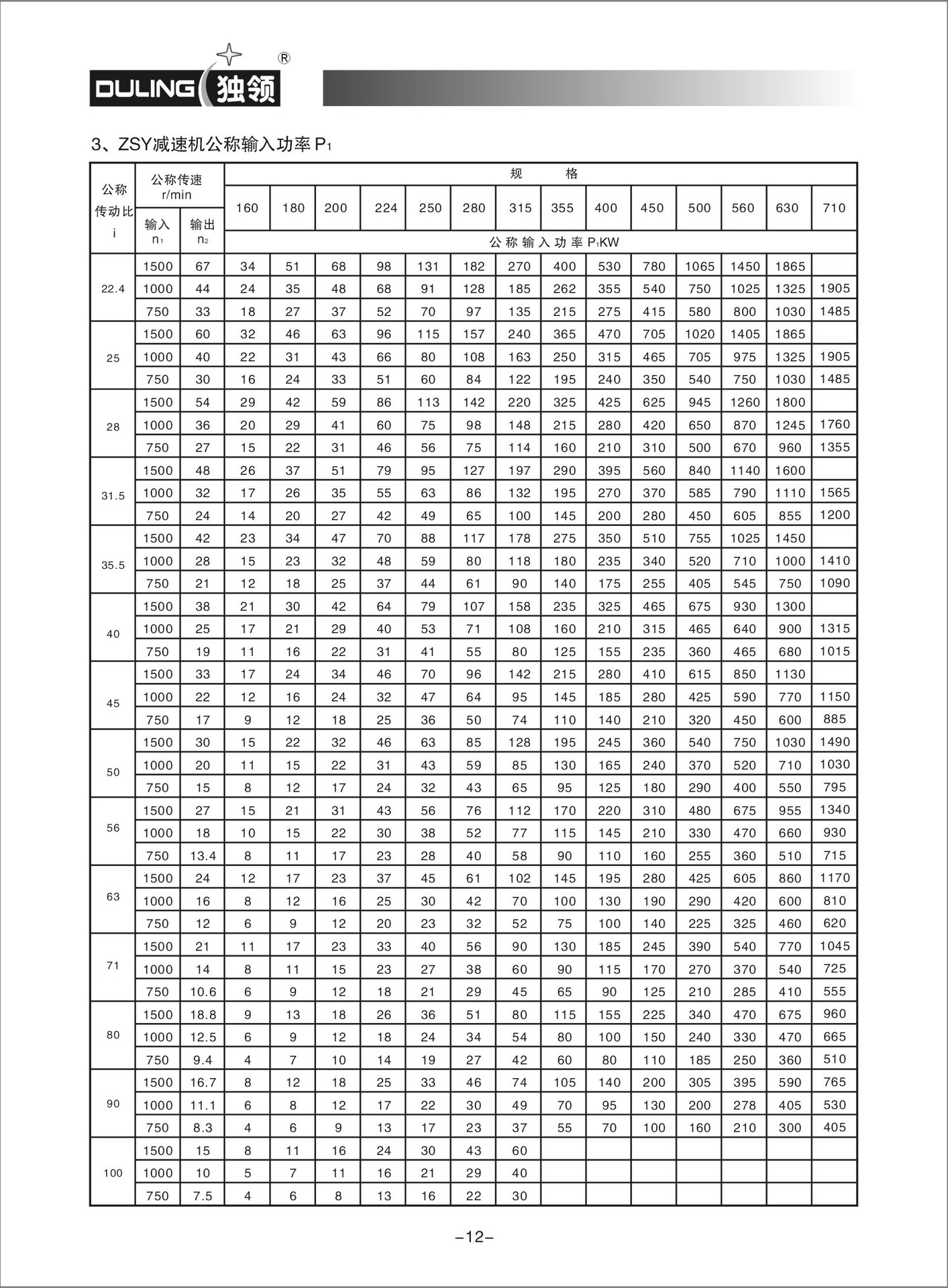 独领机械 zlyj塑料橡胶挤出机专用减速机 硬齿面减速机zlyj173-10