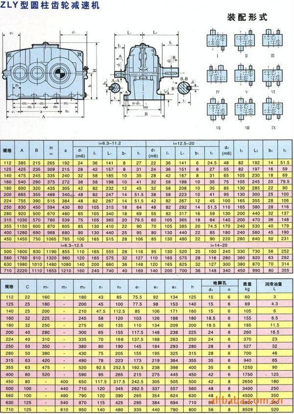 常州国茂减速机 zly系列硬齿面圆柱齿轮变速箱zly160减速器