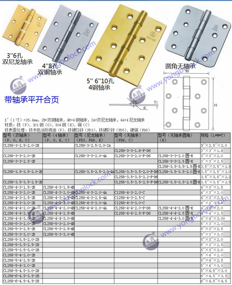 简单介绍 》名称:轴承合页 》材质:铁,201不锈钢,304不锈钢,铜 》规格