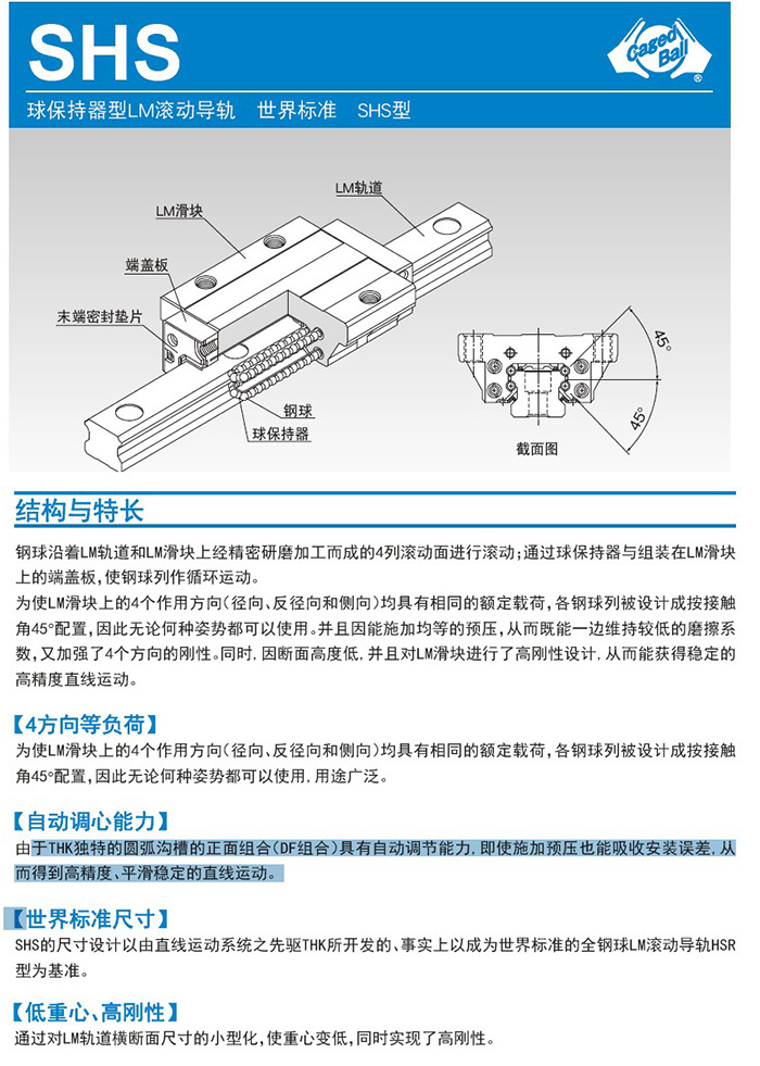 > shs55lc thk直线导轨 thk导轨新时代 安昂批发