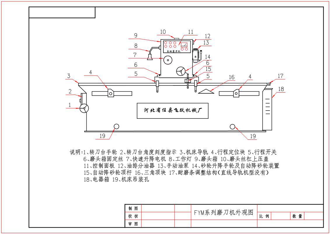 数控全自动高精度电磁磨刀机各种行业专用磨