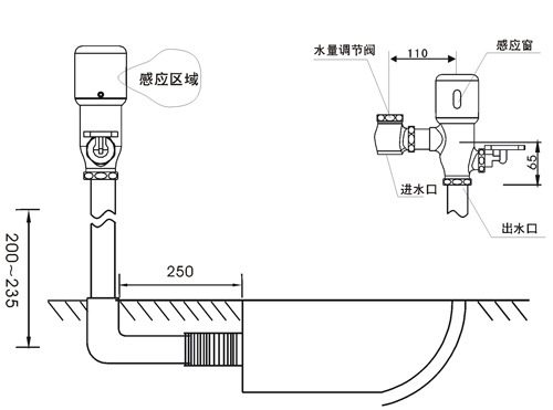 冲洗阀感应大便冲洗器 明装感应大冲 脚踏两用 感应冲便器z.