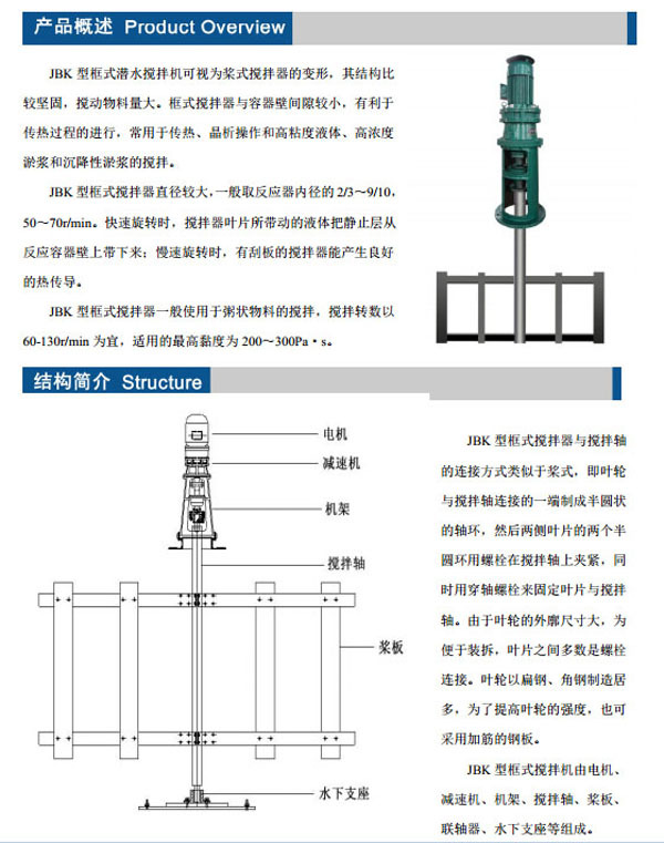 搅拌机各部位名称图片