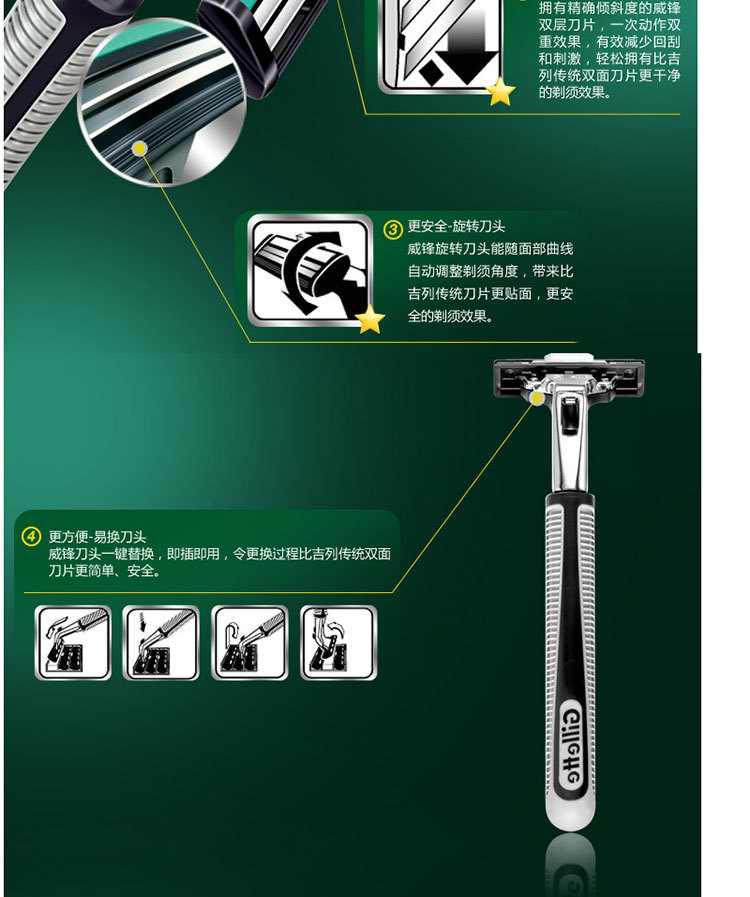 正品gillette吉列威锋双层刮胡刀加泡超值组合装 吉列手动剃须刀