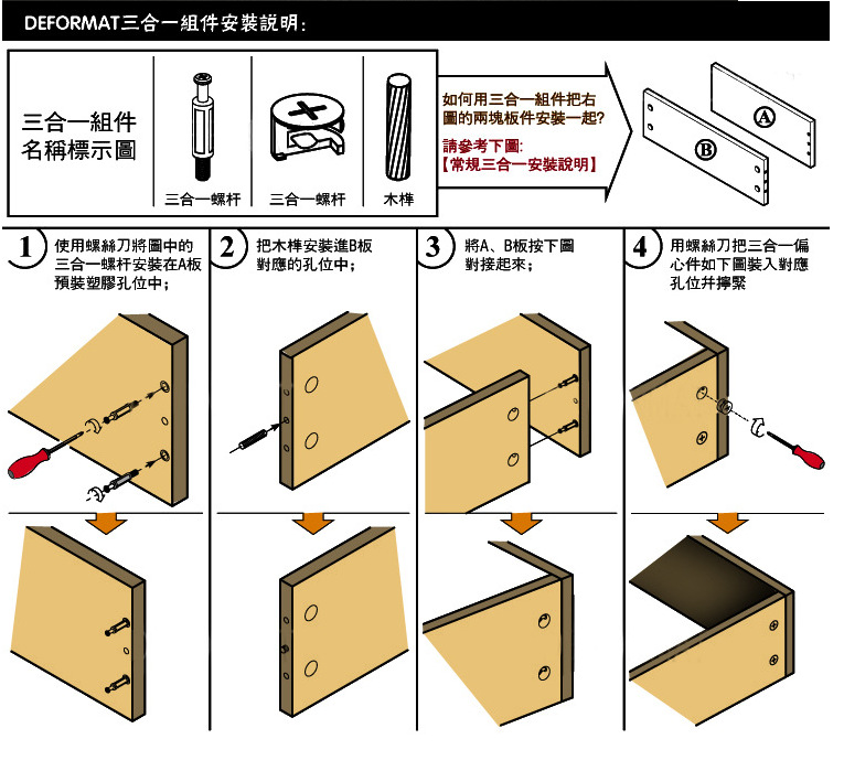 厂家直销铁材质偏心三合一连接件板式家具橱柜衣柜紧固五金配件