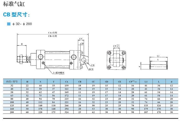 厂家供应 亚德客型 sc标准气缸 sc气缸sc160-100气缸 批发