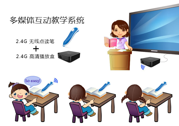 4g无线点读笔 幼儿园,小学多媒体课堂教学神器!