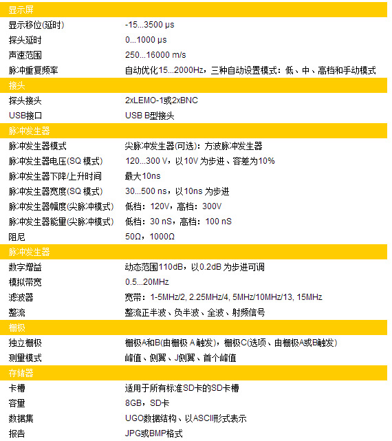USM36DAC超声波探伤仪 超声波探伤仪,超声波探伤仪,超声波探伤仪,超声波探伤仪,超声波探伤仪