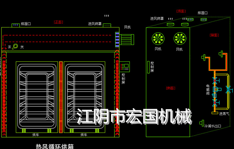 热风循环烘箱风道设计图片