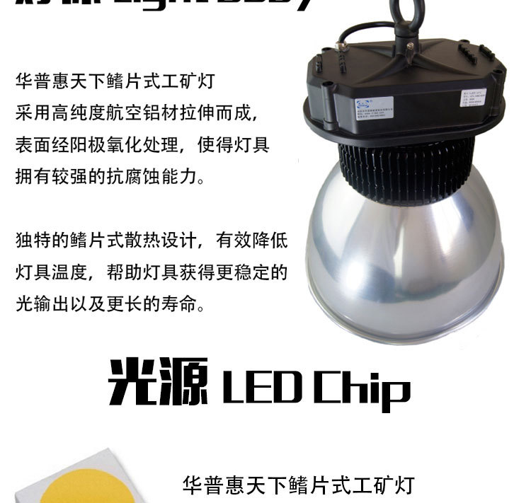 ¡Ƭʽ LED 120W  