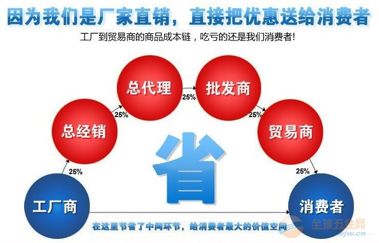 园林玫瑰花弥雾机烟雾机打药机 农用 喷雾机 喷雾器 消毒