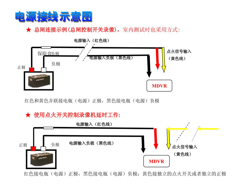 大巴货车通用宽电压4路3g车载硬盘录像机无线远程视频监控系统