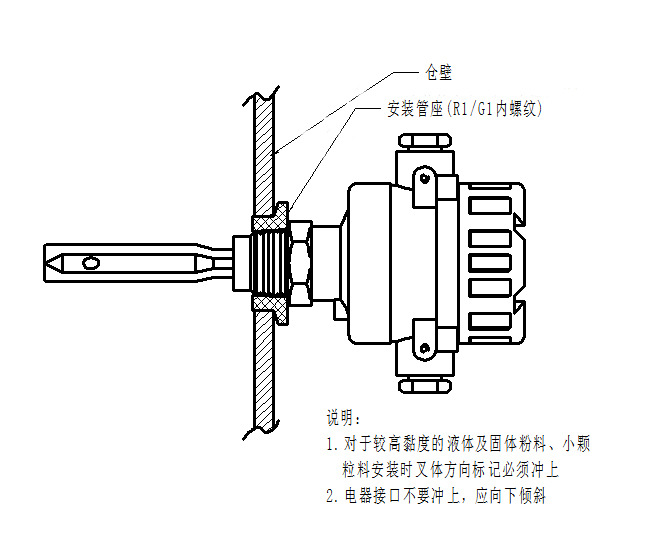 音叉式液位开关 液位开关,音叉开关,音叉式物位开关,音叉式料位开关