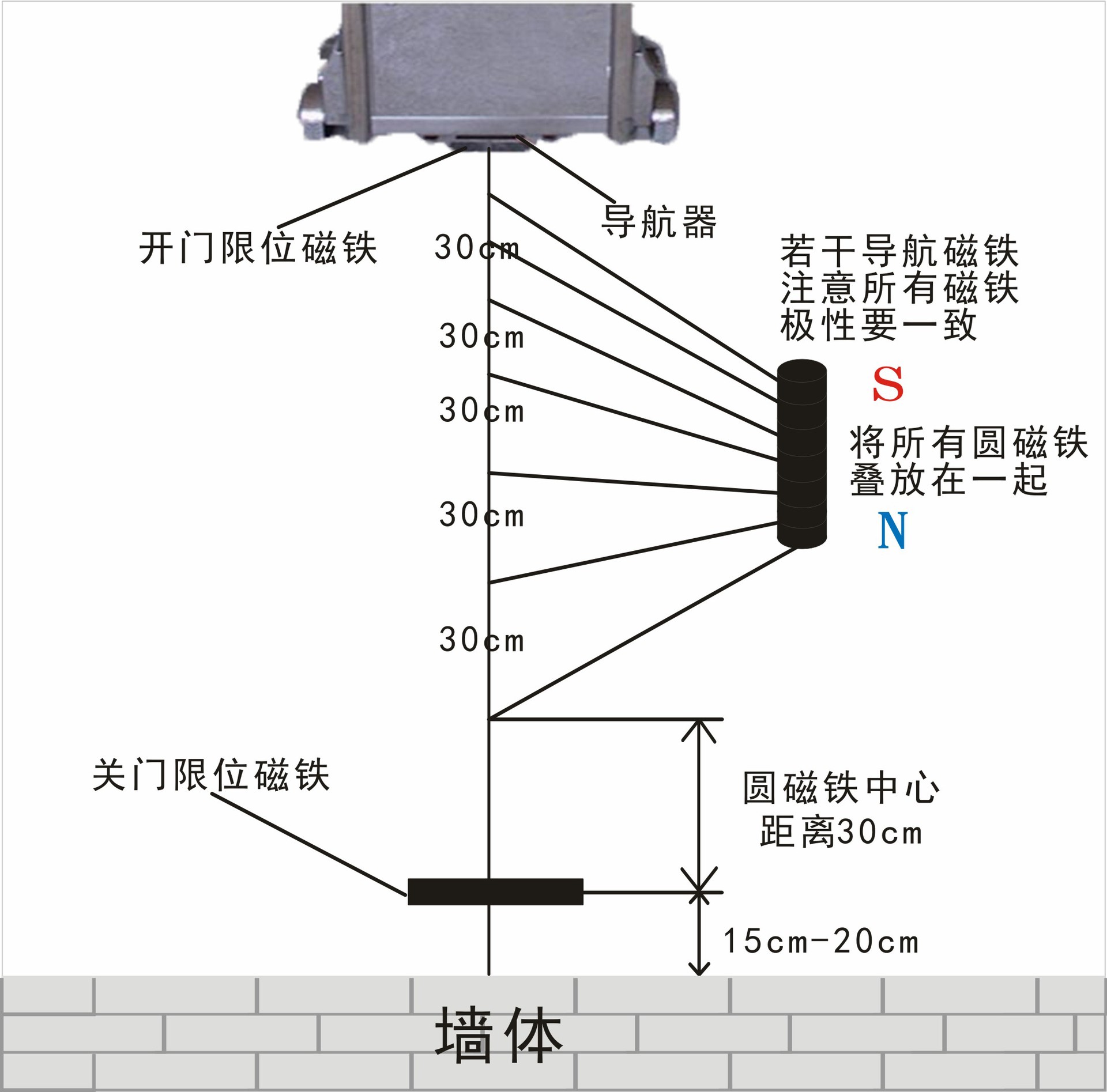 厂家直销伸缩门 不锈钢电动伸缩门 工厂小