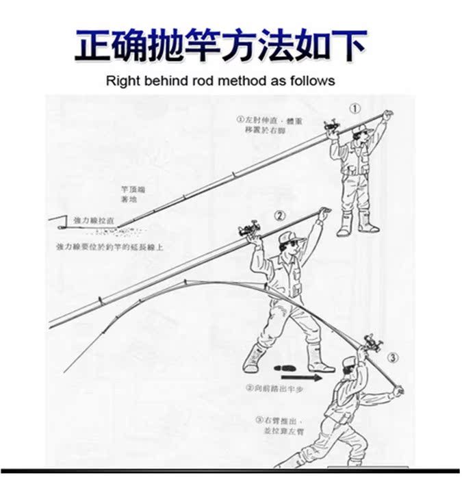 特价两色可选鼓形水滴轮/筏轮/冰钓轮/金属脚座tb小班轮鱼线轮