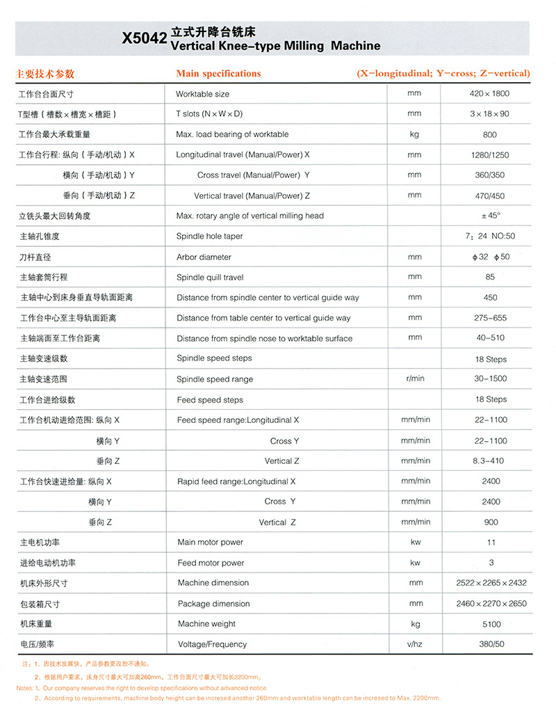 维特根w2000铣刨机参数图片