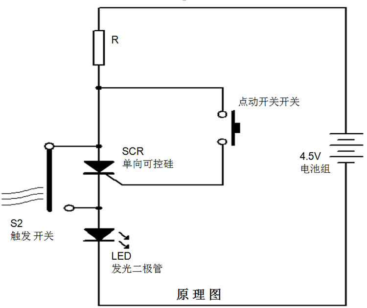 自制电子蜡烛电灯小学科技小制作diy科学实验器材科普玩具