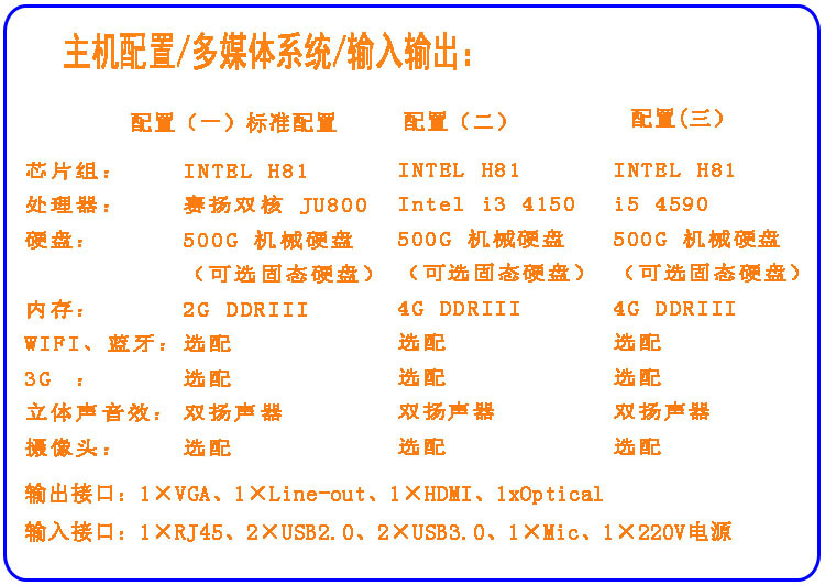 主机配置参数-三合一